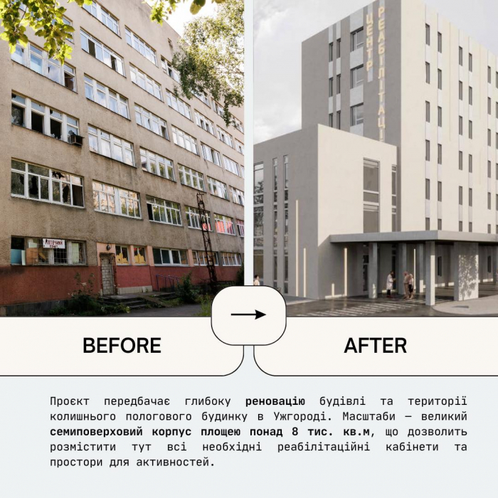 Устецький край Чеської Республіки виділив 5 мільйонів крон на будівництво реабілітаційного центру 4.5.0 в Ужгороді

