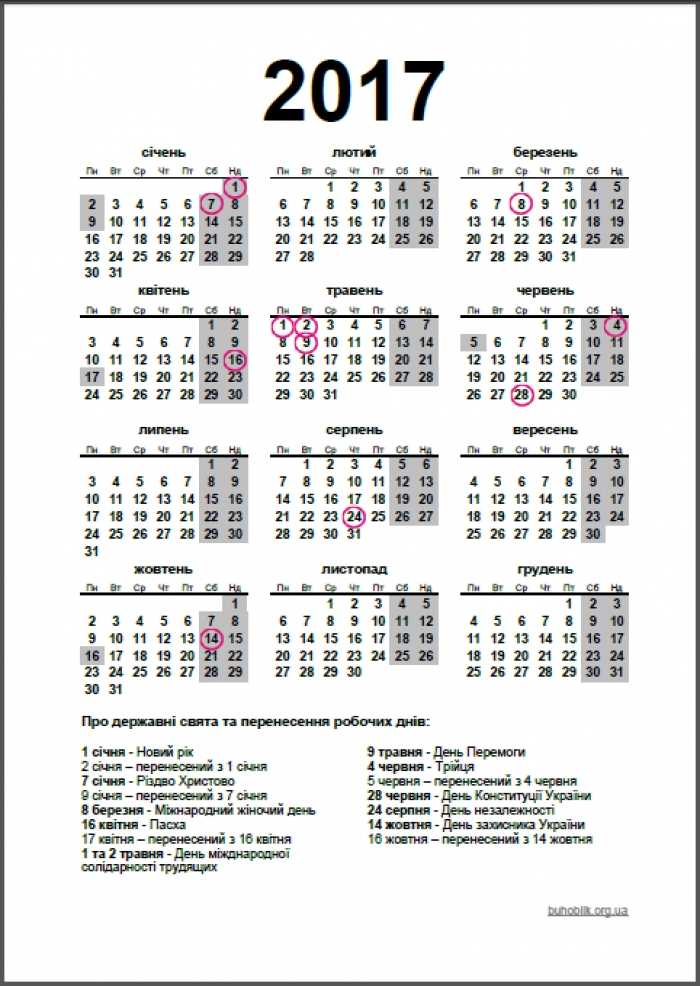 Скільки днів закарпатці відпочиватимуть у 2017 році