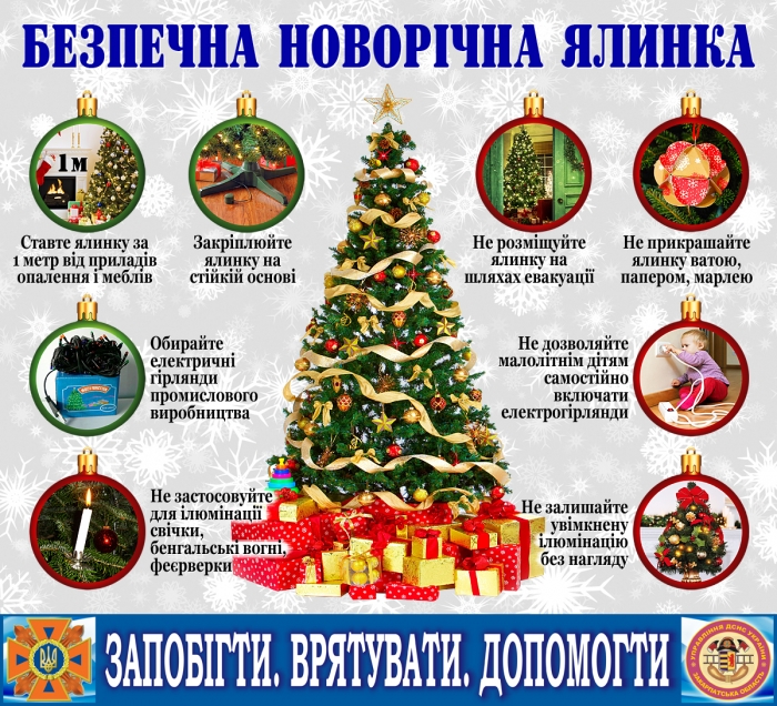 Ялиночко – гори! Як закарпатцям зробити новорічну ялинку безпечною