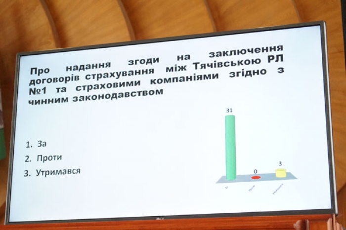 Майбутні тячівські мами зможуть застрахувати свої пологи