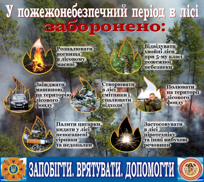 На Закарпатті – штормове попередження через сильну спеку