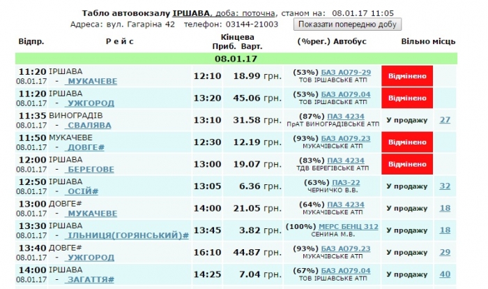 Іршаву на свята відрізали від світу не погода, а перевізники