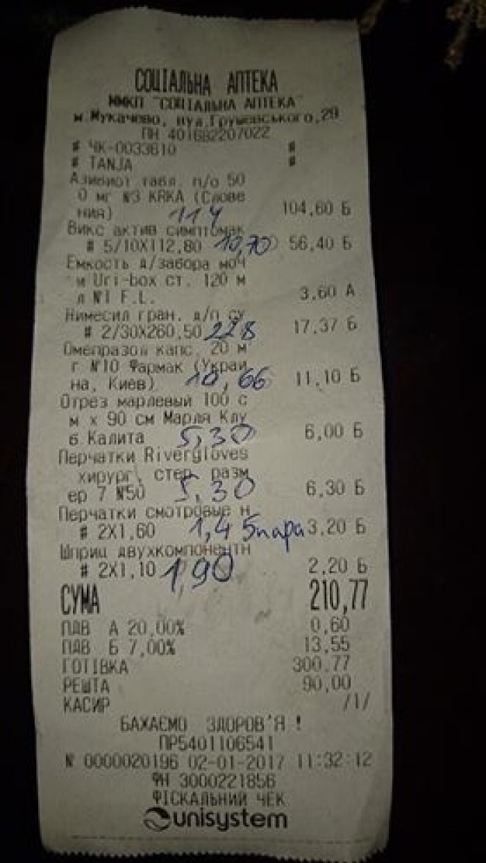 Аптечний скандал у Мукачеві: то скільки ж коштують латексні рукавички?