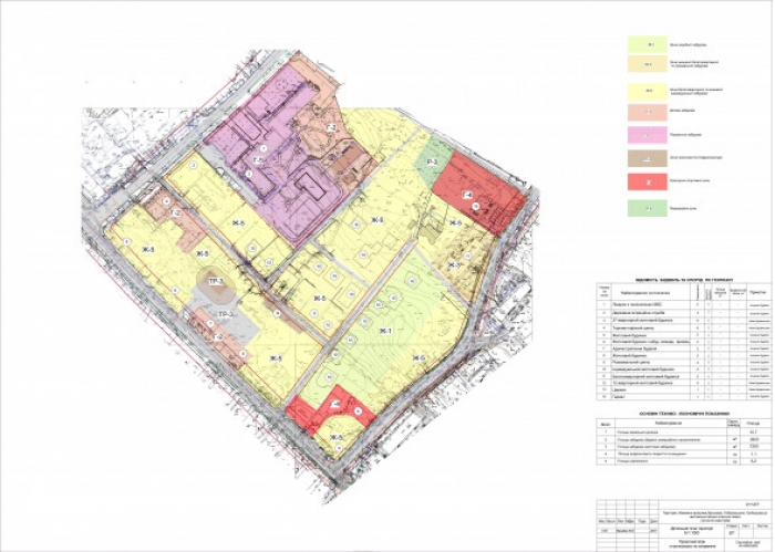 На Ужгород очікують громадські слухання 