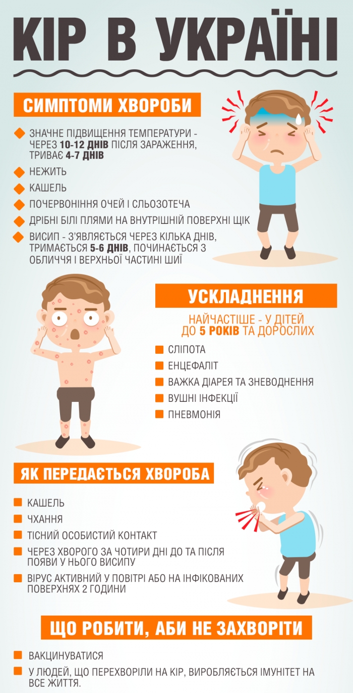 Закарпатські мами! Зробіть своєм дітям щеплення від небезпечної хвороби!