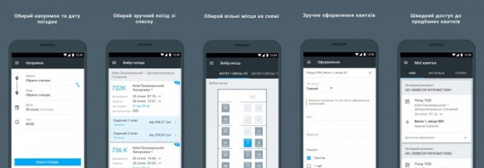 Залізничний квиток закарпатці можуть купити з мобільного