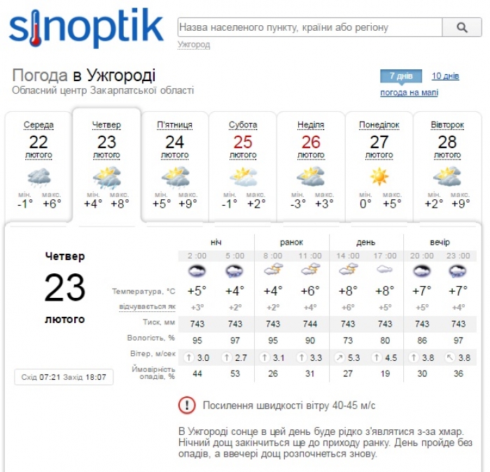 На Закарпатті завтра опади не передбачаються, температура грипозна