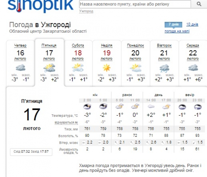 На Закарпатті посилюється вітер і повертається сніг