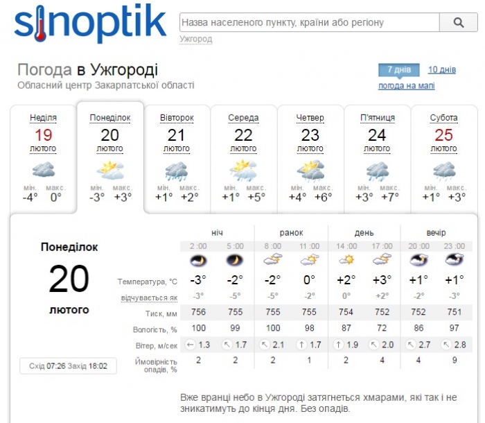 Закарпатський гідрометцентр обіцяє на завтра туман, слабкі опади з температурою біля нуля