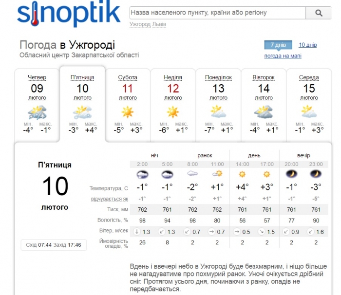 На Закарпатті трохи потепліє і падатиме сніг