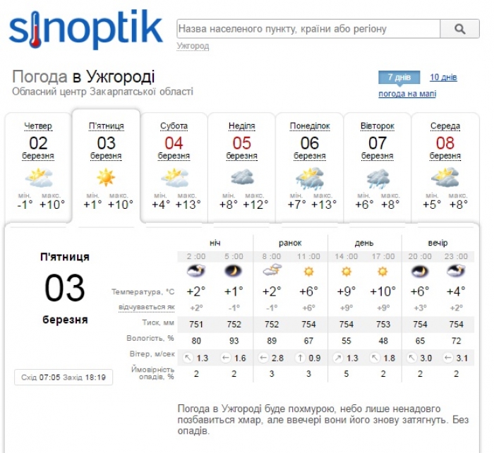 Завтра на більшості території Закарпаття сухо і тепло