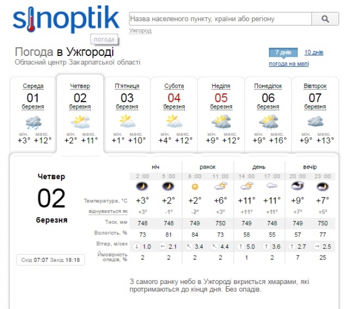 Дощів на Закарпатті на завтра не обіцяють, а тепло прийшло вже надовго
