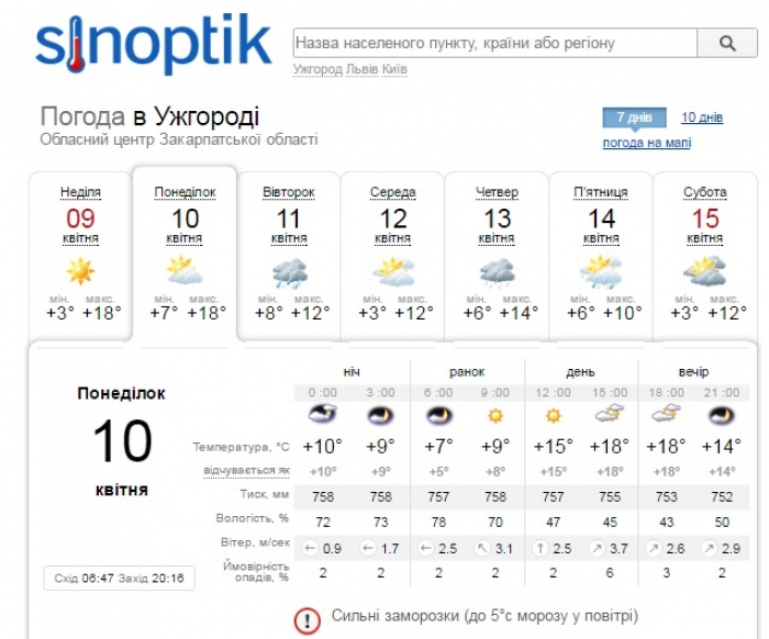 Вночі та вранці  в гірських районах Закарпаття синоптики обіцяють заморозки 