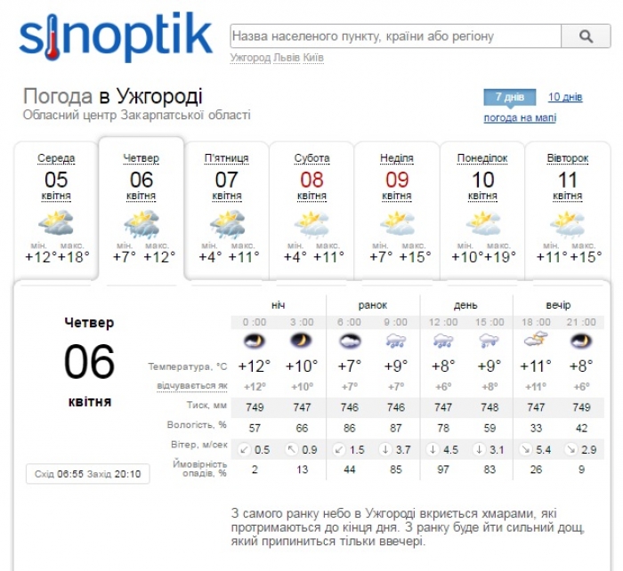 На  Закарпаття насуваються дощі і похолодання