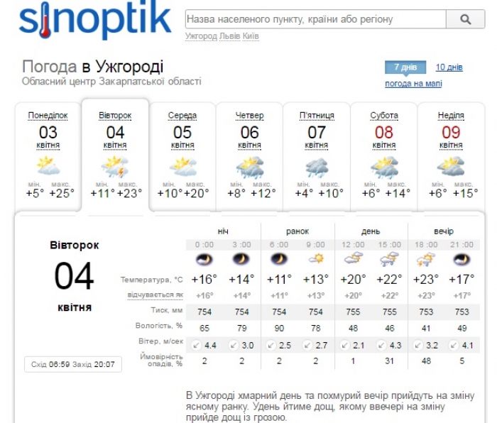 На Закарпаття йдуть дощі і несуть похолодання