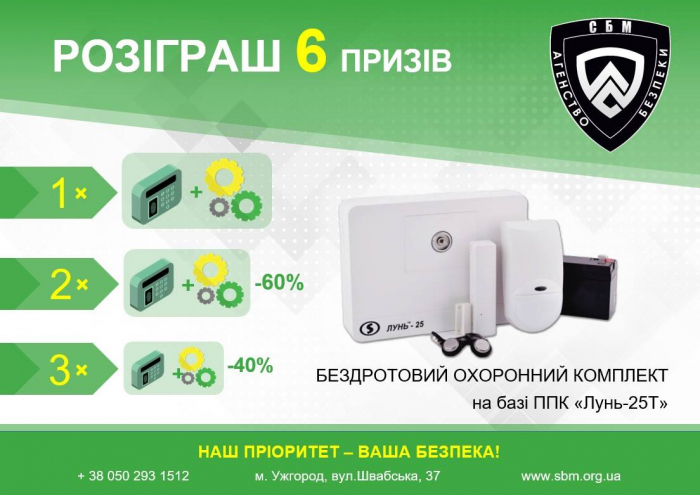  Святкова шпаргалка: а чи бажаєте охорону помешкання в Ужгороді в подарунок?