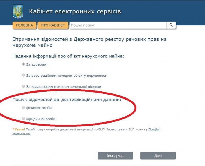 Як жителям Ужгорода дізнатися про своє майно, не виходячи з дому