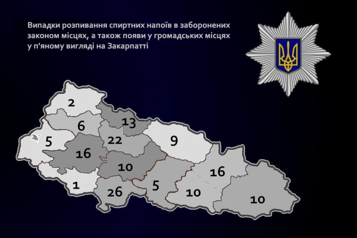 Найбільше нетверезих закарпатців затримують на Виноградівщині