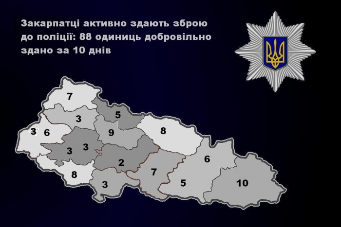 "Бурхливо" стартував на Закарпатті квітневий місячник добровільної здачі зброї
