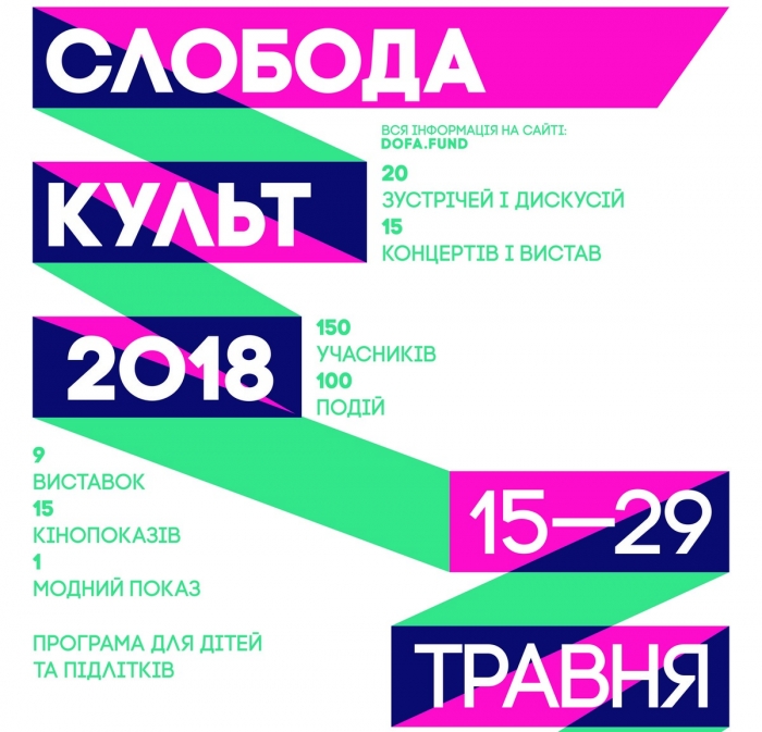 Ужгород. "СлободаКульт". Дитячий день у «Совиному гнізді»