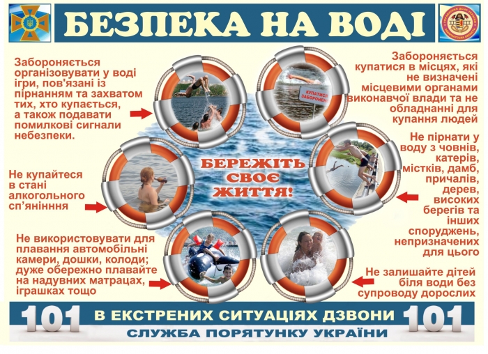 Будьте обережні на воді! - закликають рятувальники Закарпаття