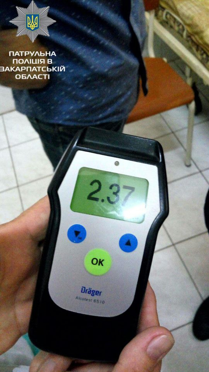 Алкоголь у крові керманича іномарки в Мукачеві майже у 12 разів перевищував норму в 12 разів