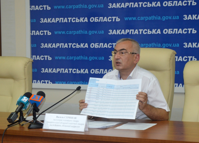 Якби Закарпаття не отримало сьогодні 1500 комплектів для перитонеального діалізу як гуманітарну допомогу, хворі були би приречені