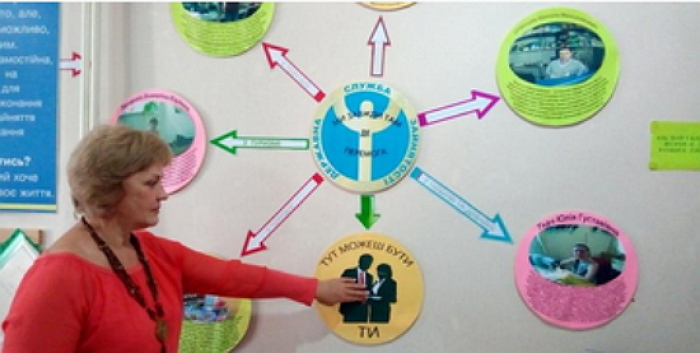 Безробітні у Мукачеві: які в нас перспективи?