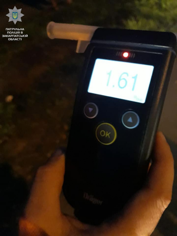 За 7 місяців поточного року закарпатські патрульні склали 522 протоколи за керування у нетверезому стані