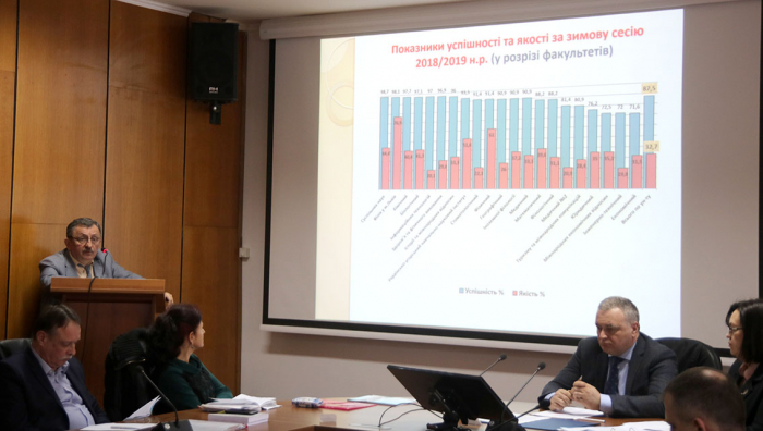 В УжНУ навели показники успішності та... якості студентів. Цікаво, які результати?  