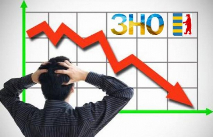 Поріг склав/не склав зі ЗНО для неукраїномовних випускників знизять