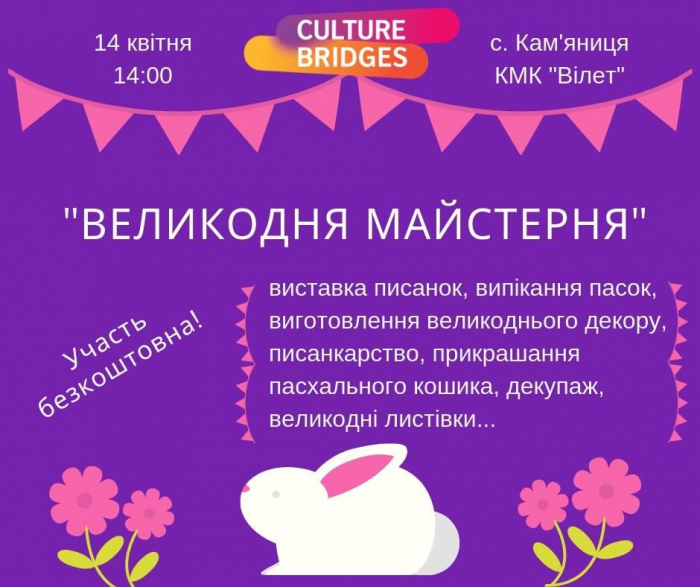 На Ужгородщині відбудеться «Великодня майстерня»