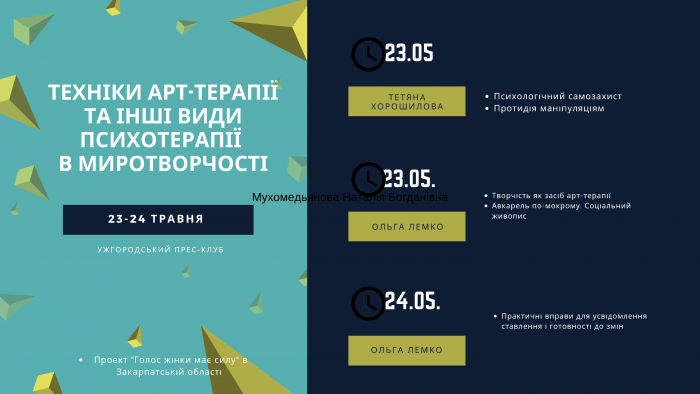 "Арт-терапія та інші види психотерапії у миротворчості"