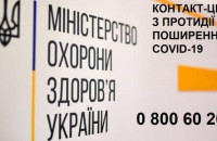 Закарпатцям до уваги: розпочав роботу всеукраїнський контакт-центр МОЗ з протидії поширенню COVID-19