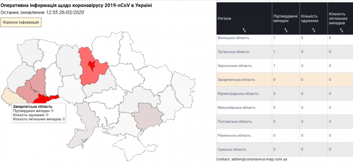 Захворювання на коронавірус в регіонах України можна відстежувати на мапі