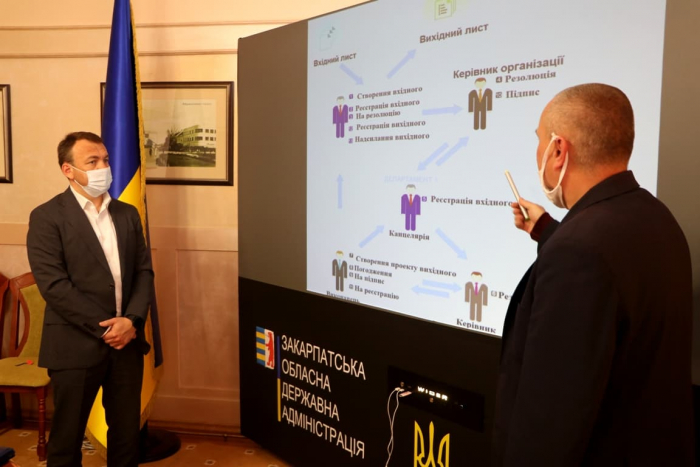 У Закарпатській ОДА запрацювала електронна приймальня
