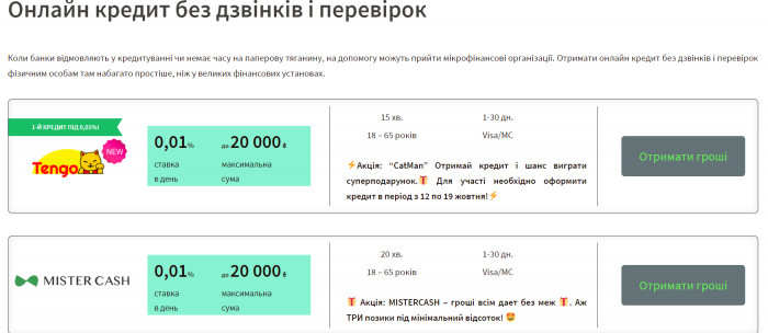 Онлайн кредит без перевірок і дзвінків 
