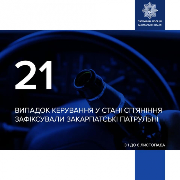 На Закарпатті спіймали 21 п'яного водія за 5 днів