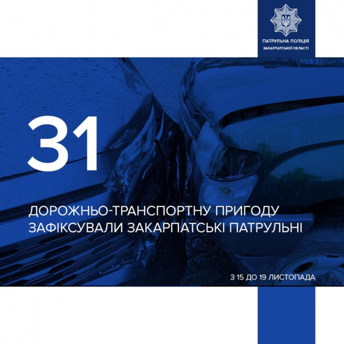 На Закарпатті патрульні зафіксували 31 ДТП протягом п’яти днів