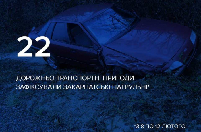 Менше ніж за тиждень на Закарпатті трапились 22 ДТП