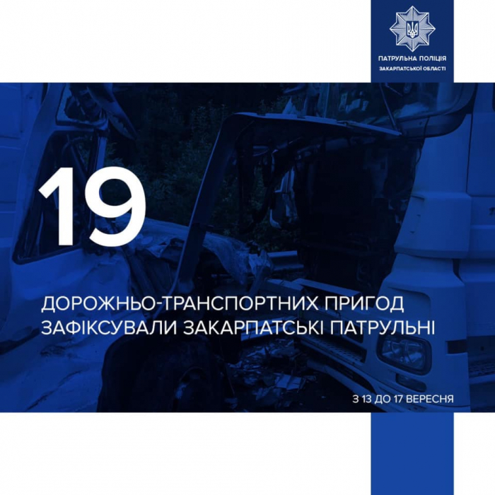 За тиждень на Закарпатті зафіксовано 19 ДТП