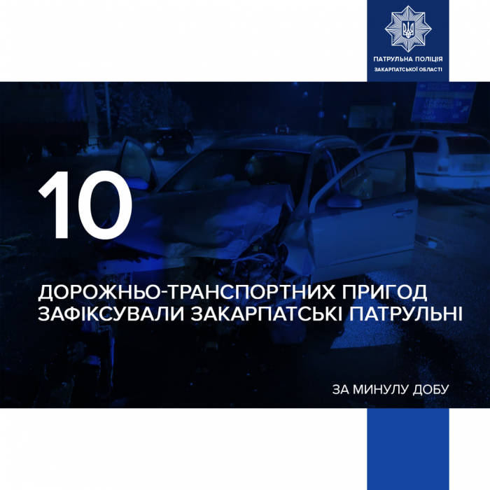 10 дорожньо-транспортних пригод зафіксували закарпатські патрульні за минулу добу