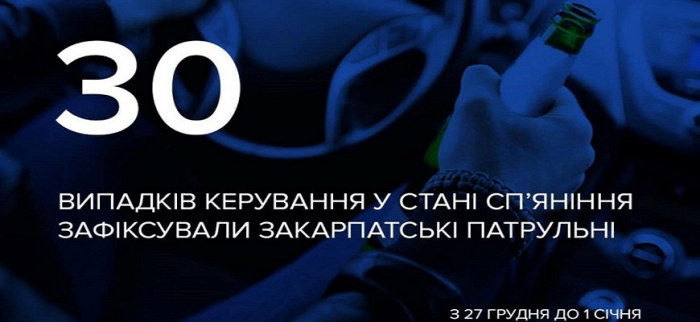 На Закарпатті виявили 30 водіїв у стані наркотичного або алкогольного сп’яніння
