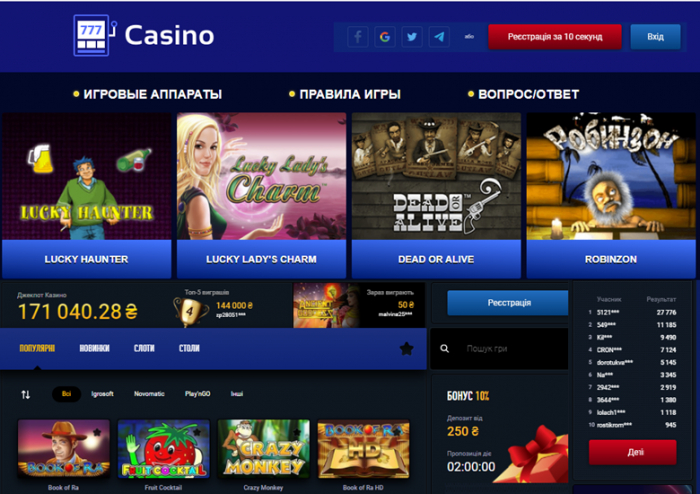 Выгодные бонусные предложения и важные преимущества онлайн казино в интернете