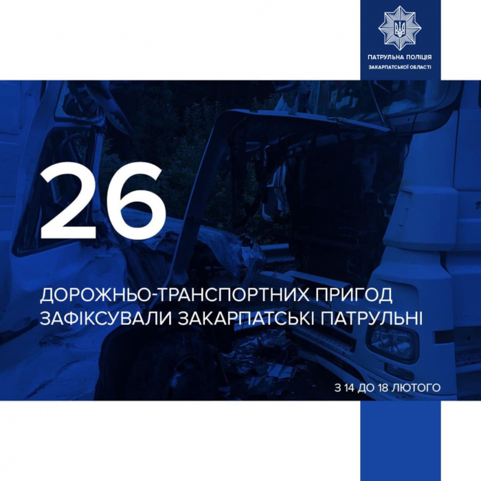 26 дорожньо-транспортних пригод зафіксували закарпатські патрульні з 14 до 18 лютого