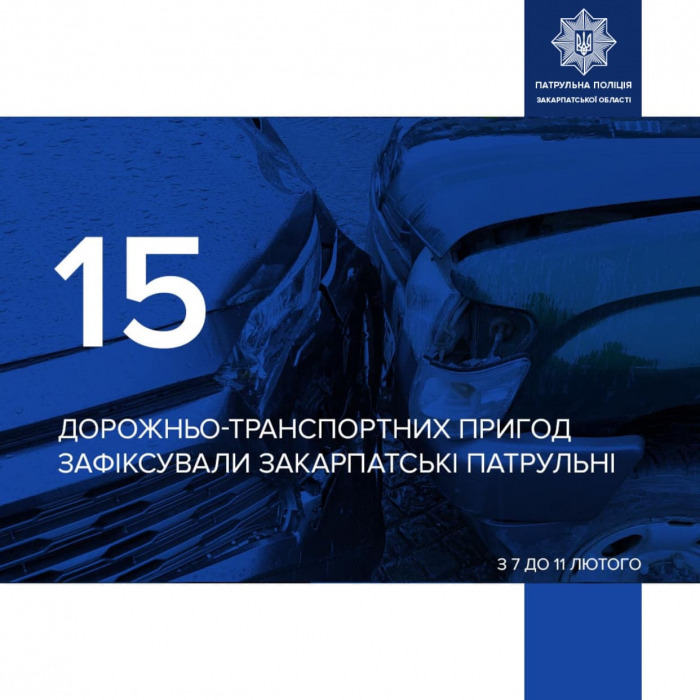 В Закарпатті з 7 до 11 лютого патрульні зафіксували 15 дорожньо-транспортних пригод