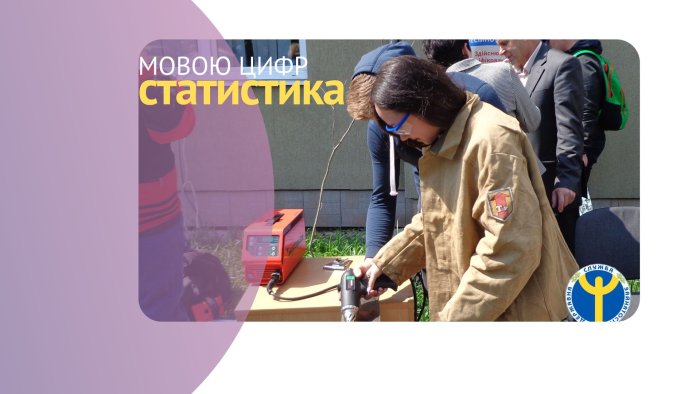 Послугами служби зайнятості у січні 2022 року скористалися 6 тисяч закарпатців