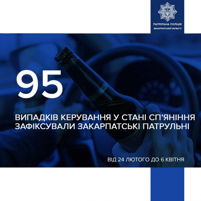 Закарпатські патрульні продовжують фіксувати випадки керування у стані сп‘яніння