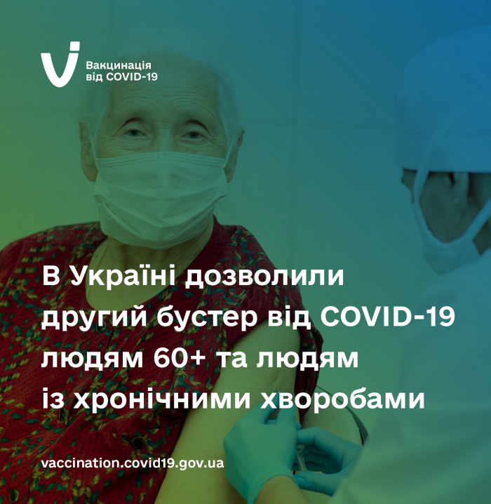 В Україні дозволили введення другої бустерної дози вакцини проти COVID-19 усім людям віком від 60 років