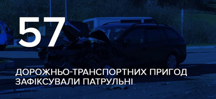 Протягом двох тижнів на Закарпатті сталося 57 автоаварій